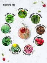 Load image into Gallery viewer, 28 Day & Night Keto Tea - Plant-Based Blend for Weight Loss & Optimal Health