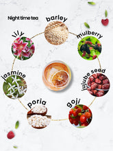 Load image into Gallery viewer, 28 Day & Night Keto Tea - Plant-Based Blend for Weight Loss & Optimal Health
